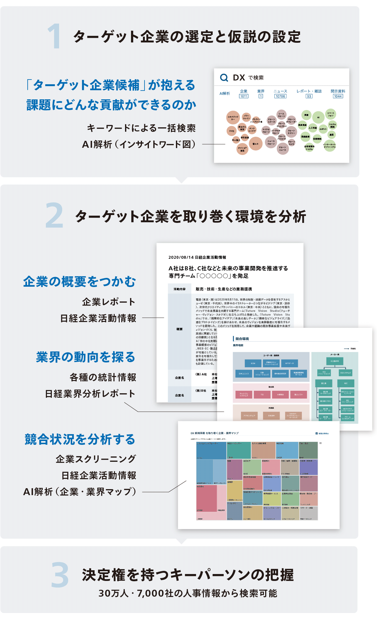 日経バリューサーチで、ターゲット企業を調べる手順の例