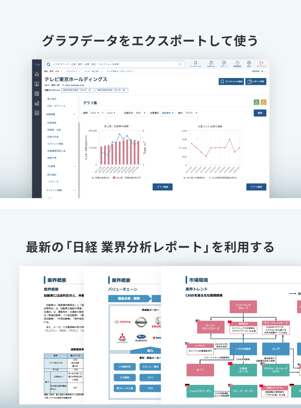 グラフデータをエクスポート/最新の「日経 業界分析レポート」を利用する