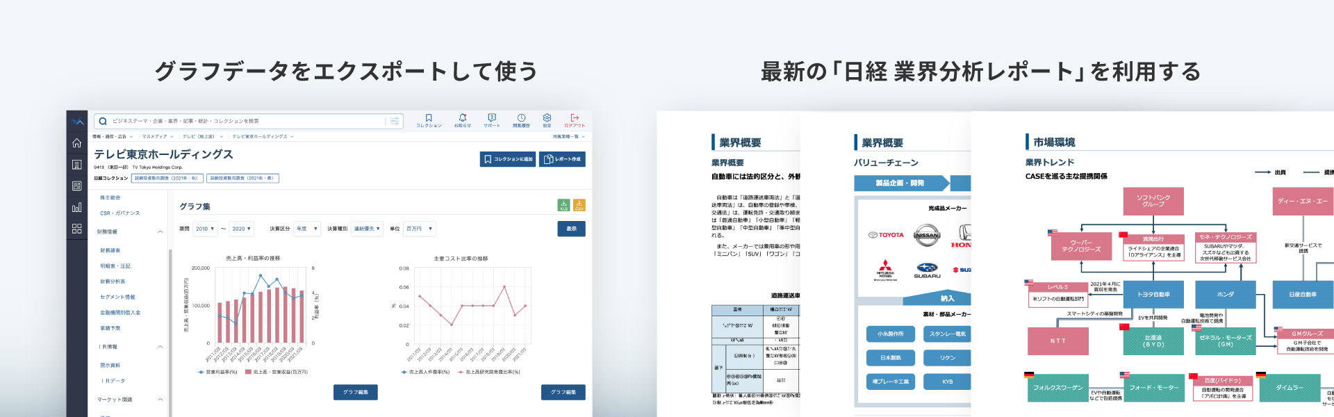 グラフデータをエクスポート/最新の「日経 業界分析レポート」を利用する