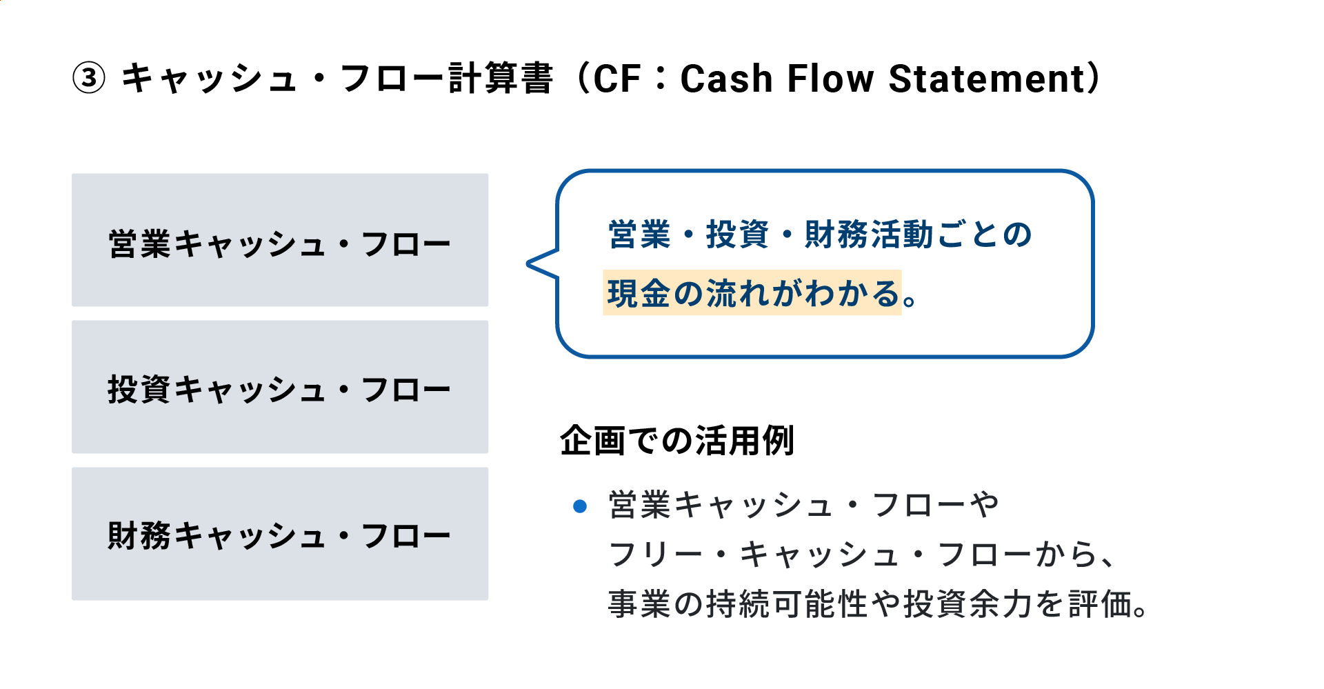 キャッシュ・フロー計算書（CF：Cash Flow Statement）