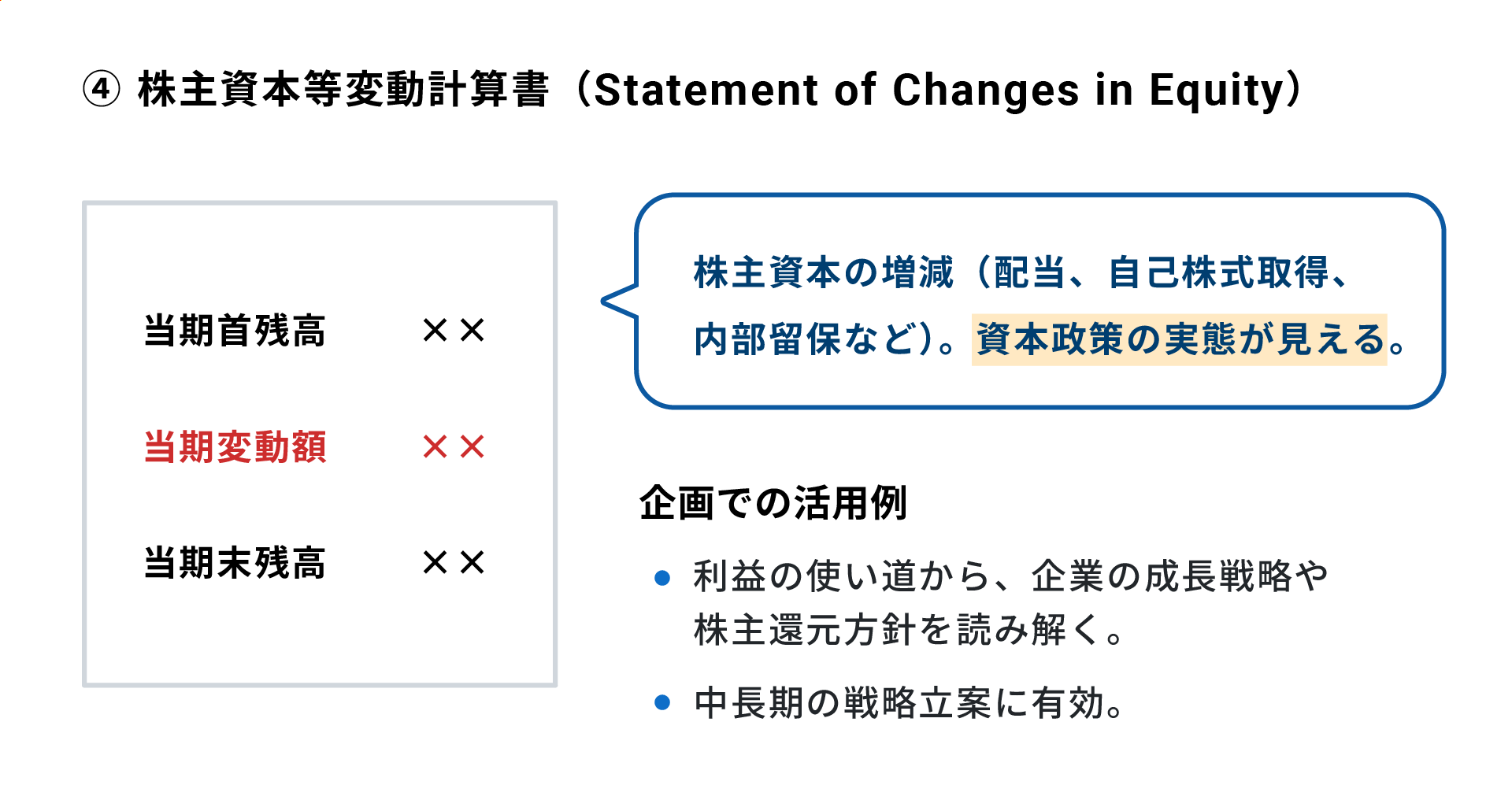 株主資本等変動計算書（Statement of Changes in Equity）