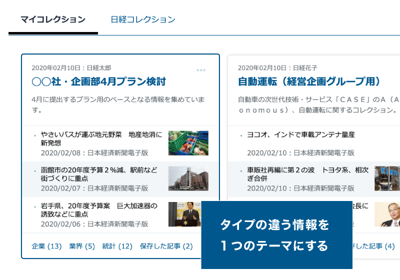 顧客を正しく深く理解したい