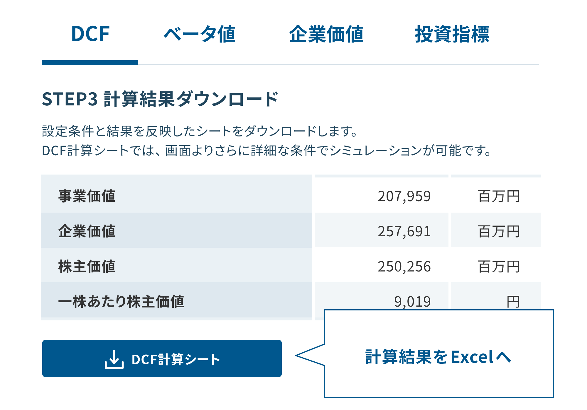 企業価値を算定したい