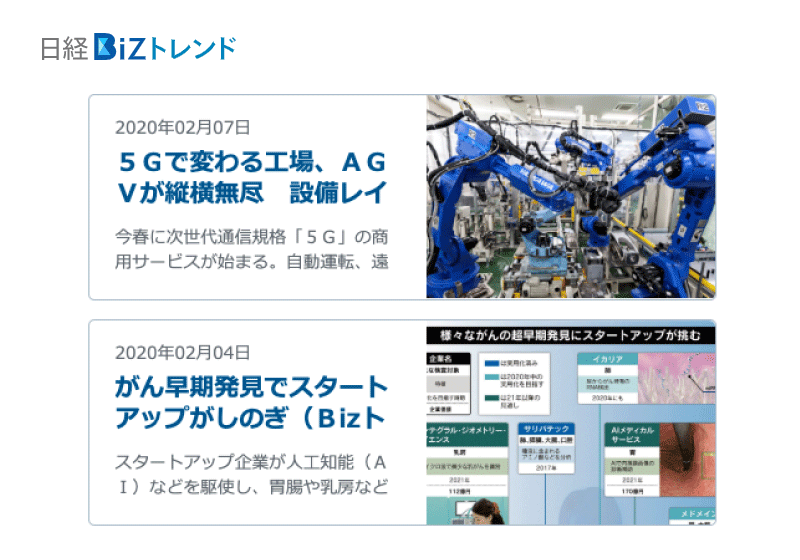 未来の成長領域を調査したい