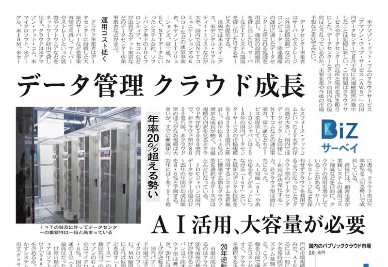 「業界分布図」表示からリードの取り込みまでの一例