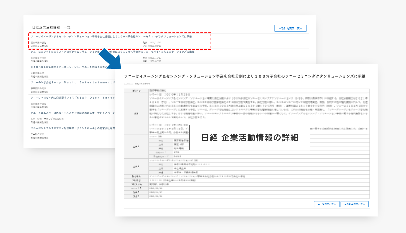 SFA上で日経企業活動情報を参照