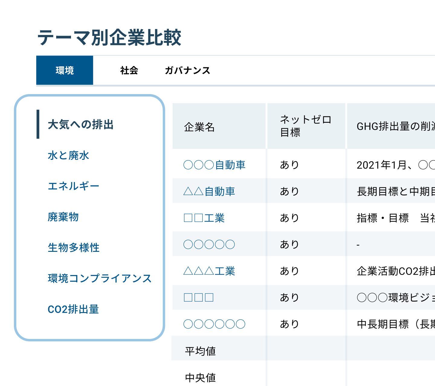 開示資料をマテリアリティ（重要課題）から<br>検索