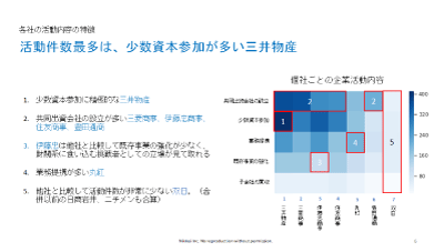 レポートサンプル