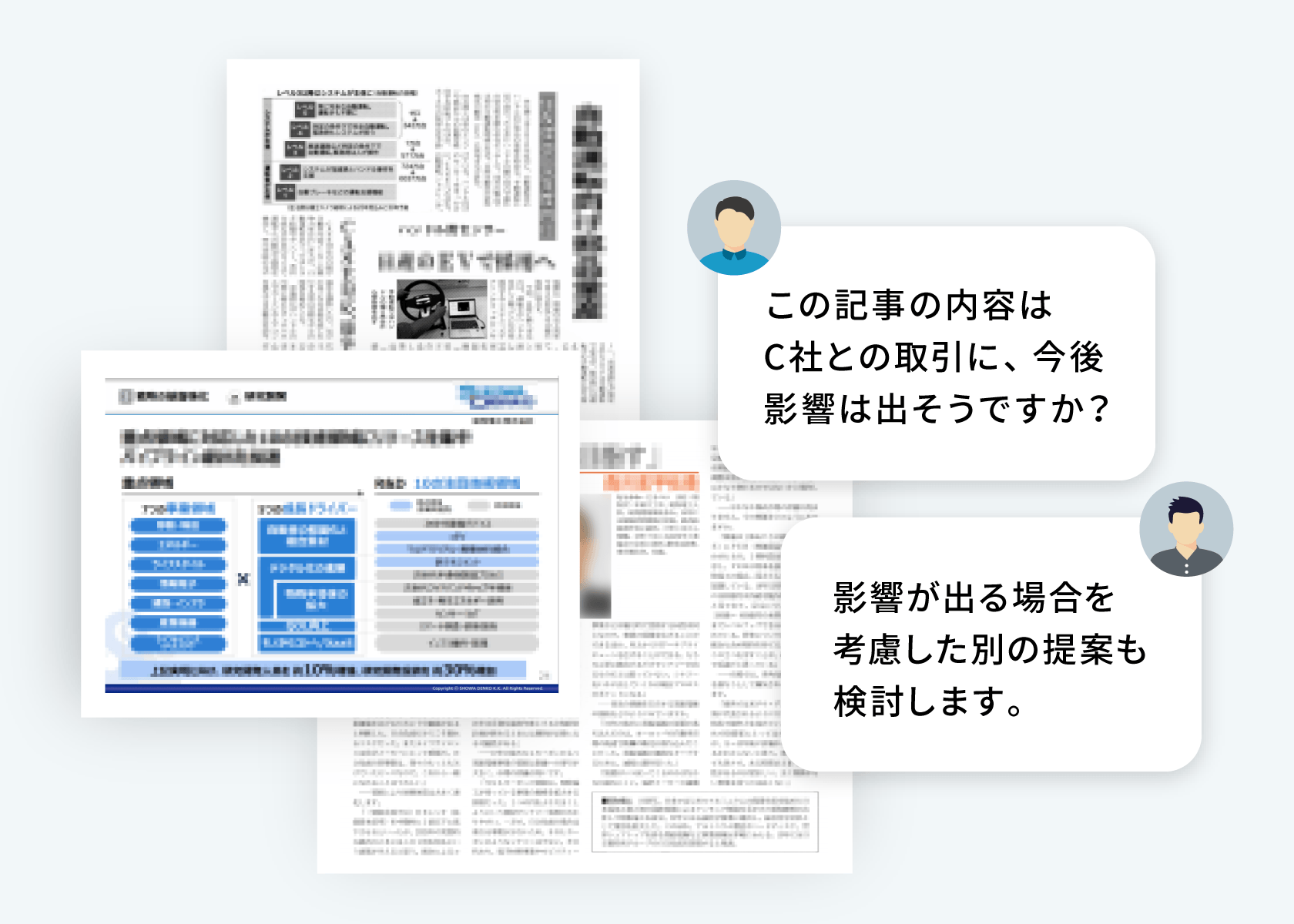 チームで最新情報を共有