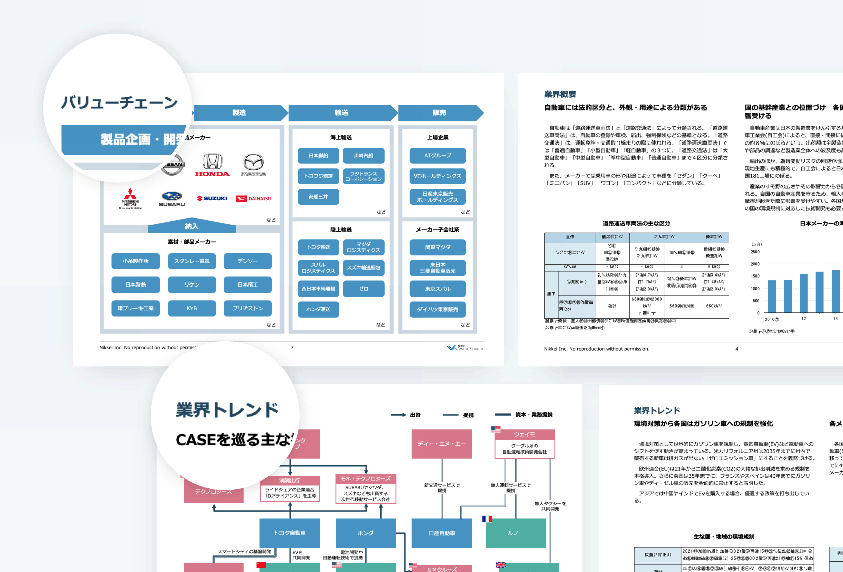 SFAからダイレクトに日経バリューサーチへアクセス