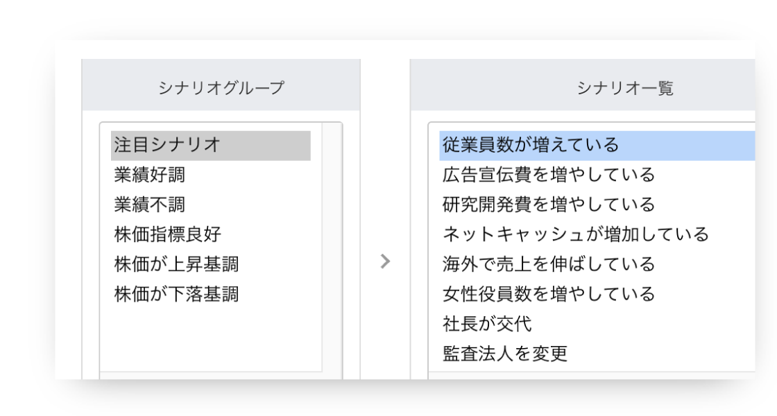 シナリオや様々な条件でターゲット企業のリストを作成、リード化