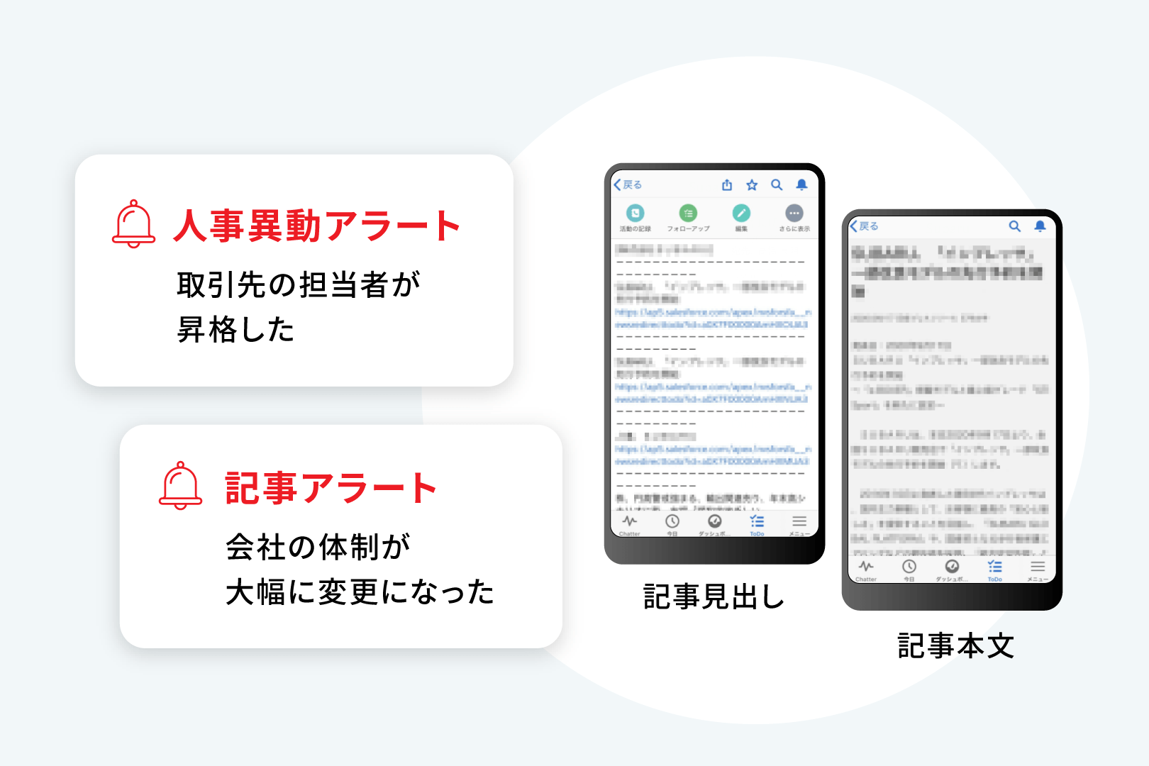 人事異動・組織変更・顧客の最新動向をのがさない